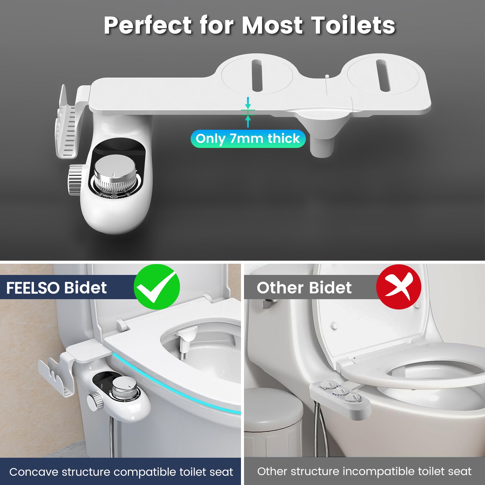 Bidet Attachment for Toilet with Filters